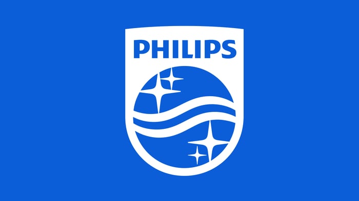 Philips og Mercells samarbejde